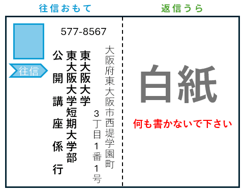 往復ハガキ表面