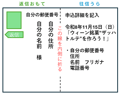 往復ハガキ裏面