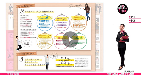 学問を通して人間を作る教育