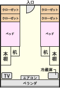 間取り図例