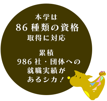 本学は86種類の資格取得に対応