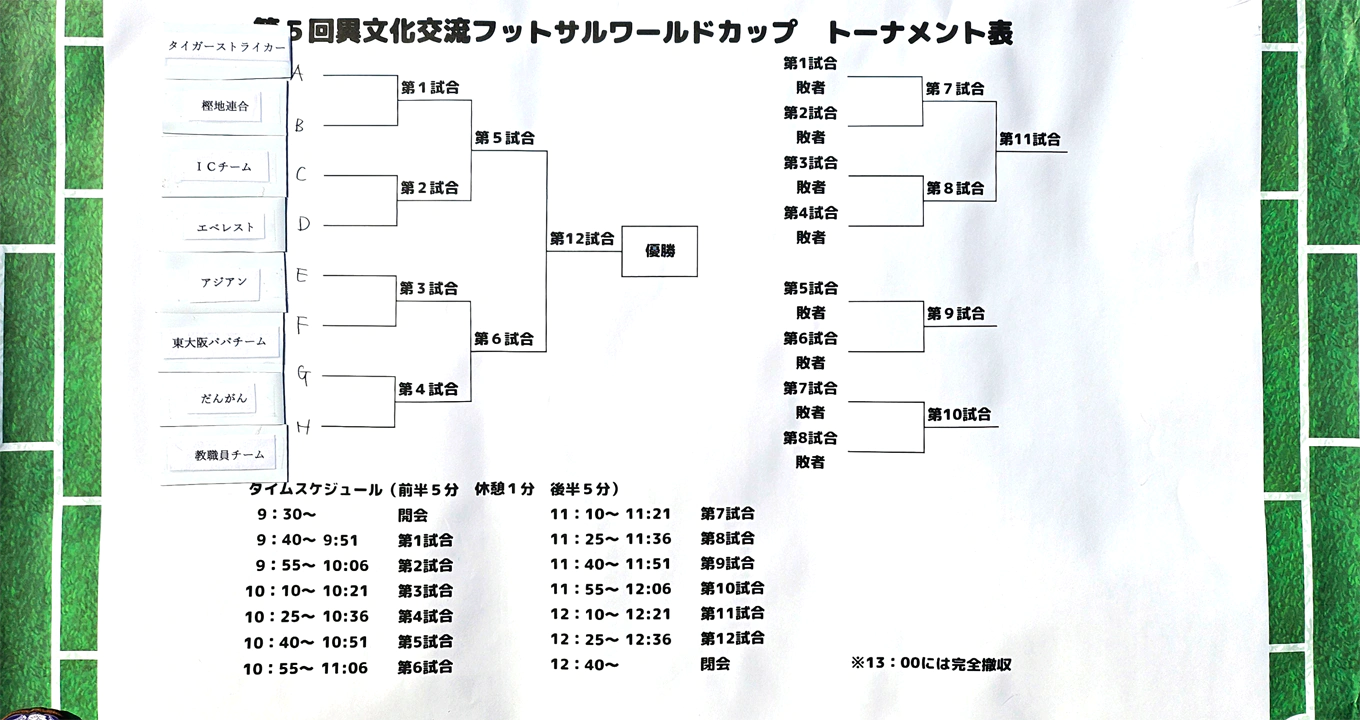異文化交流室 第5回フットサルワールドカップ