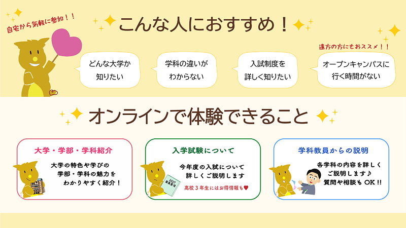 こんな人におすすめ／オンラインで体験できること