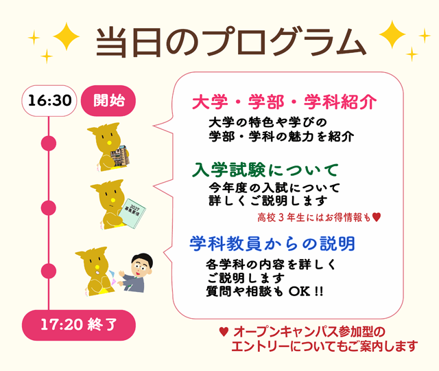 当日のプログラム