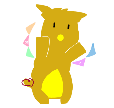 ココシカ